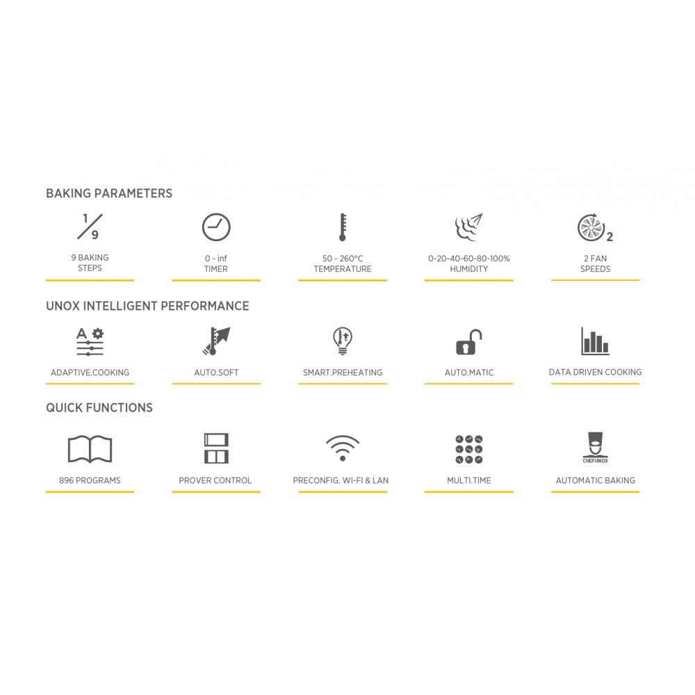 BakerLux_Stefania_Matic_Master